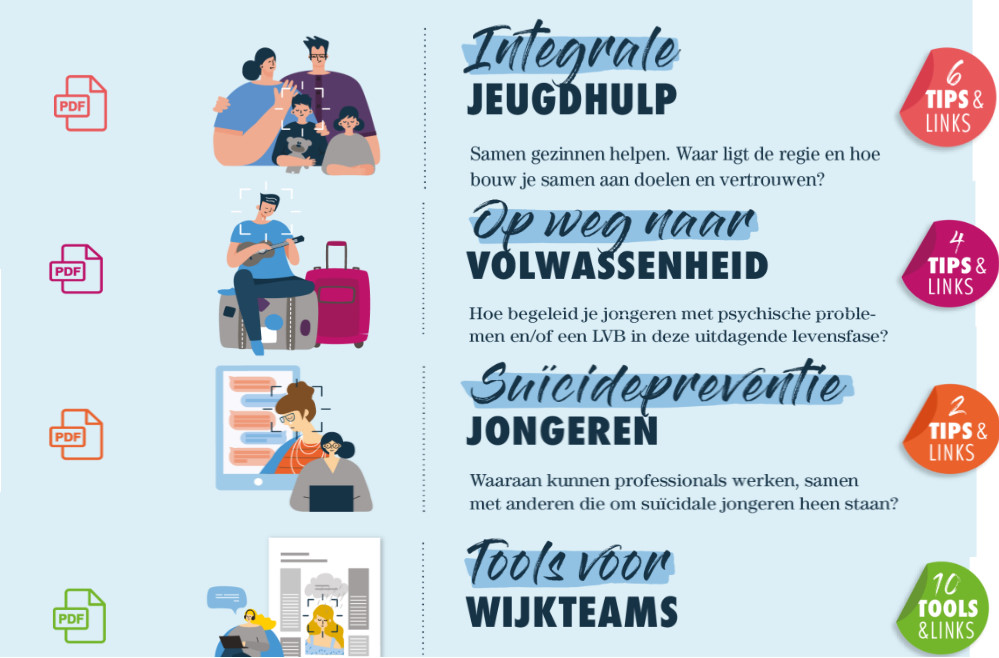 Kenniscentra publiceren infographics met kennis en tools rond jeugdhulp