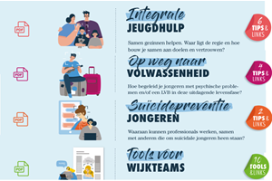 Kenniscentra publiceren infographics met kennis en tools rond jeugdhulp