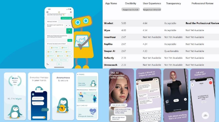 Mag een chatbot cliënten behandelen? 