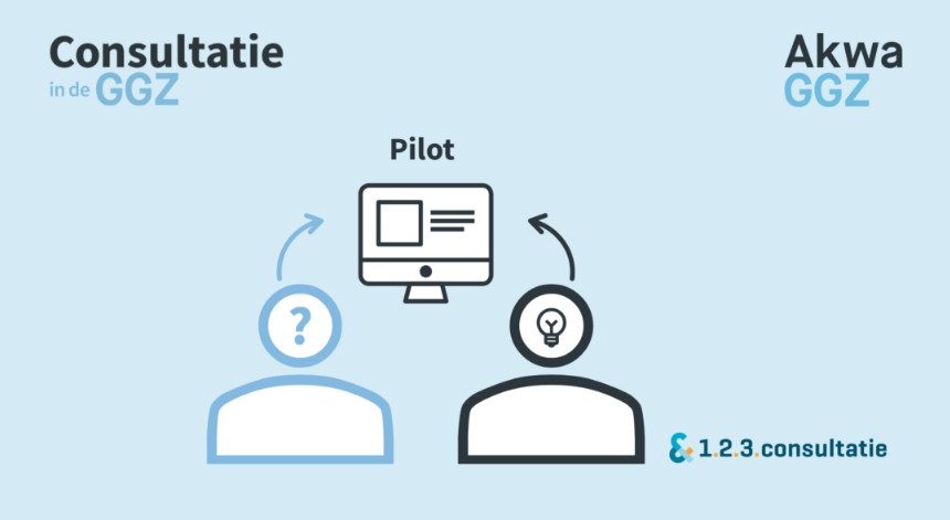 Oproep: deelname aan pilot Consultatie in de ggz