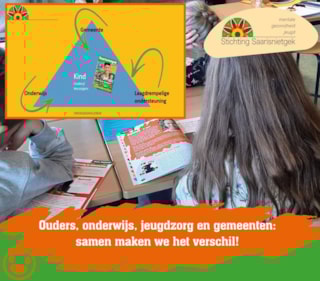 saarisnietgek Driehoek