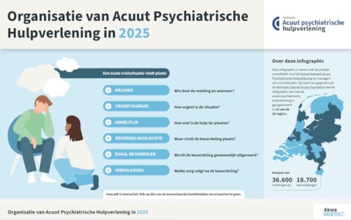 Organisatie Acuut psychiatrische hulpverlening